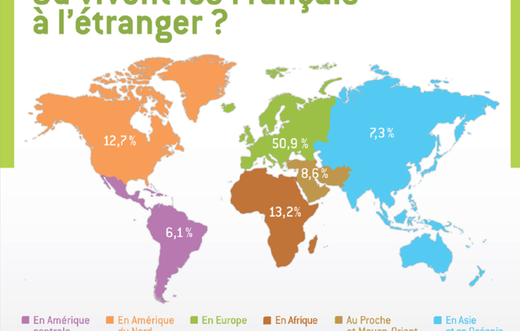 L'investissement immobilier des expatriés français