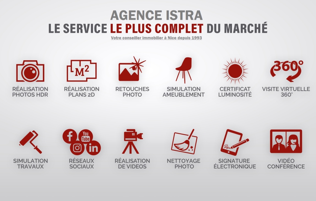 Le service le plus complet du marché à Nice