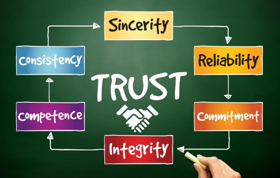 La confiance en immobilier