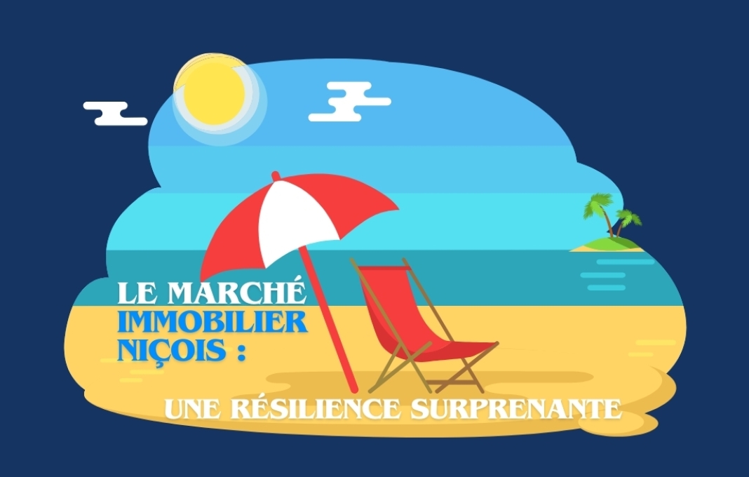 Le marché immobilier niçois - une résilience surprenante