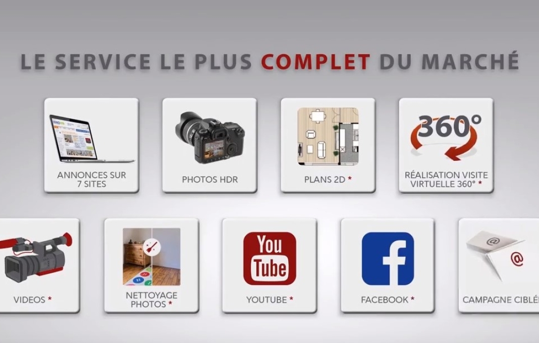 Le service le plus complet du marché immobilier à Nice